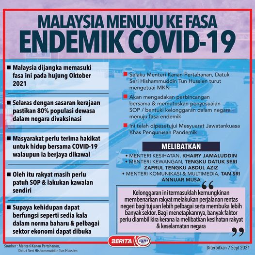 Malaysia Menuju Fasa Endemik Covid-19