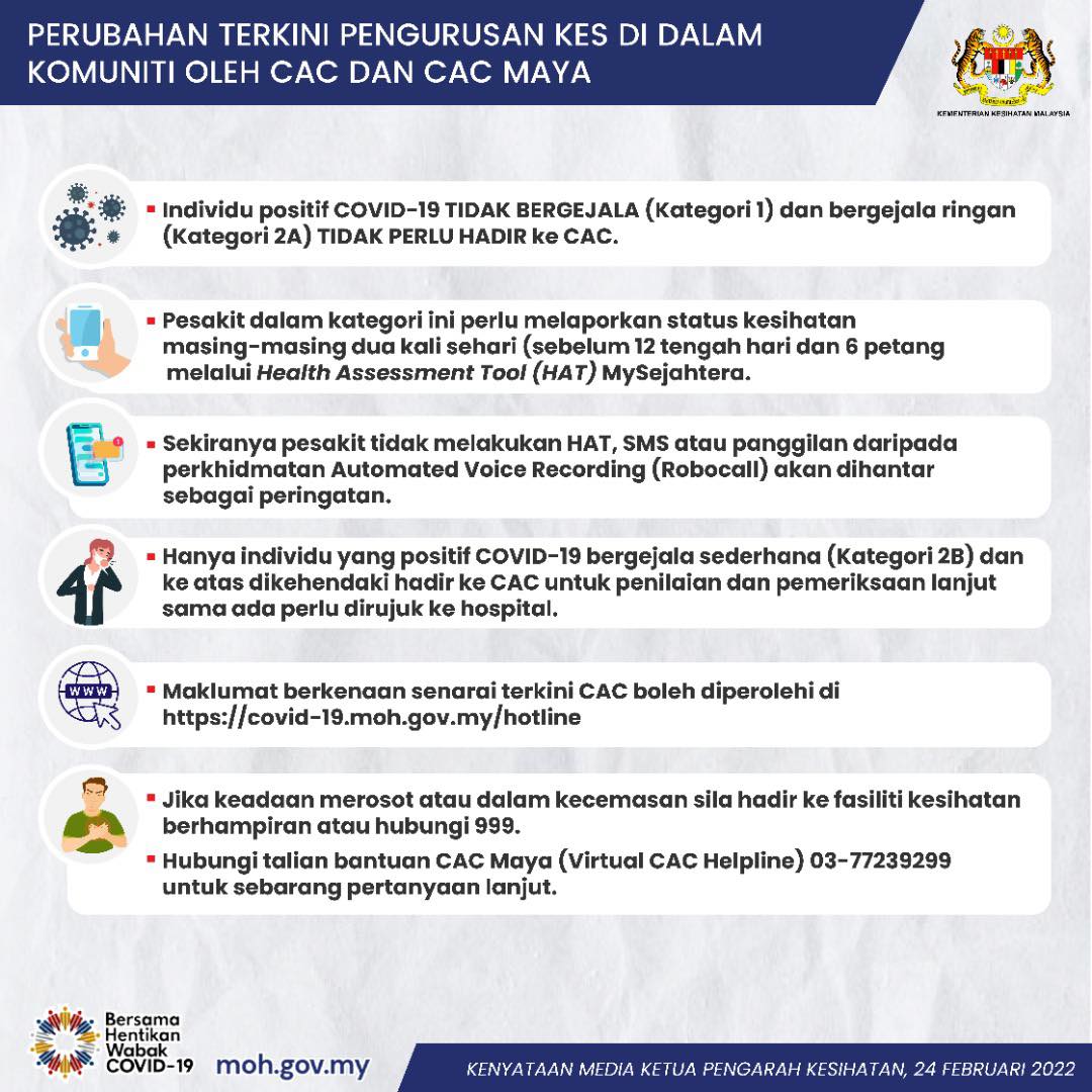 Kementerian kesihatan malaysia covid 19 terkini